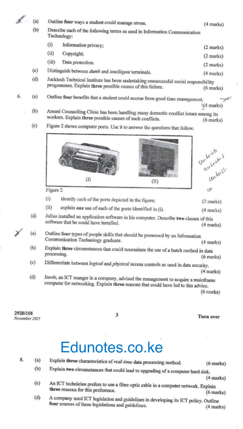 Icte (November 2021) — page 2 of 3