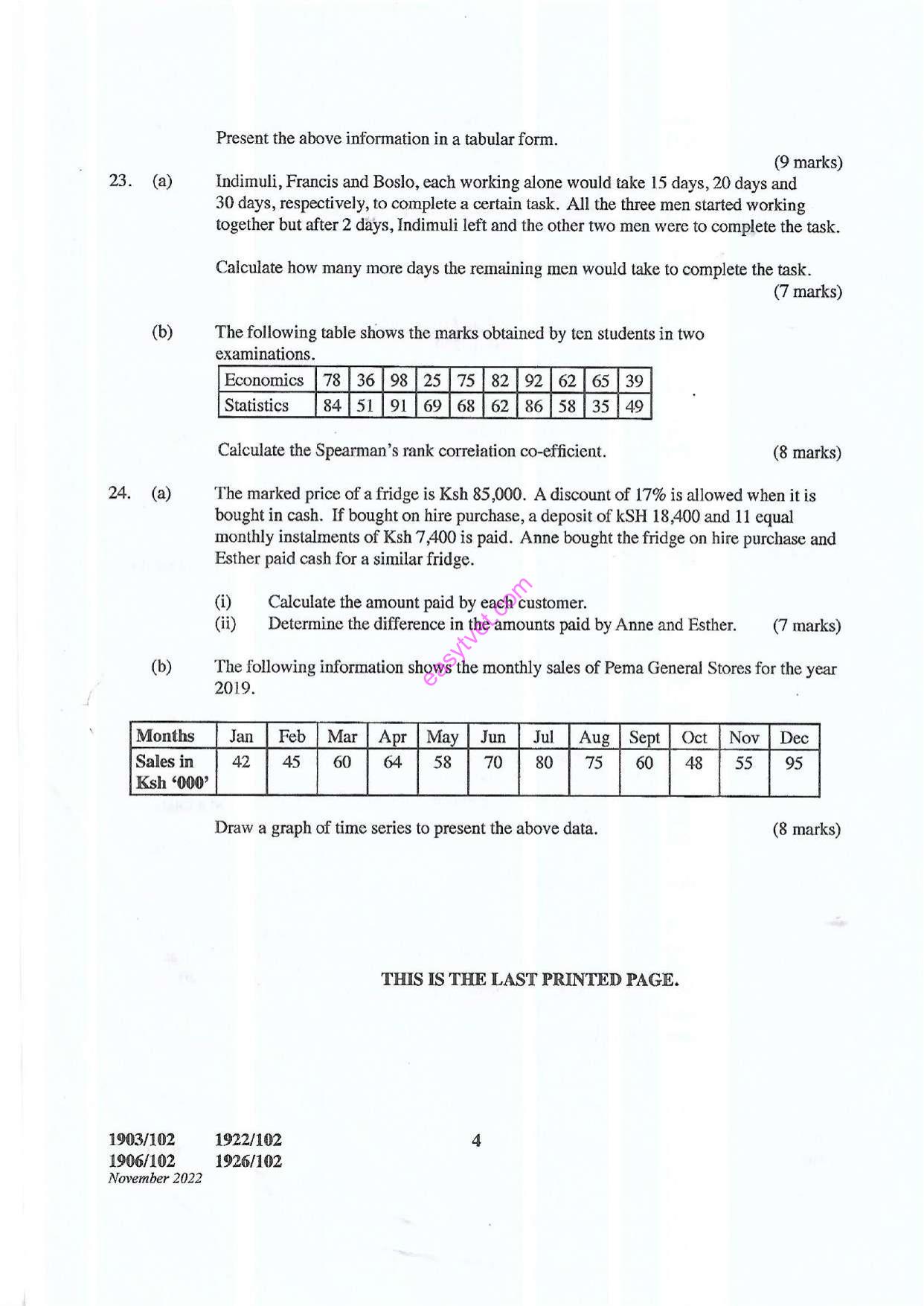 Craft Certificate in Human Resource Management (2022) — page 4 of 4