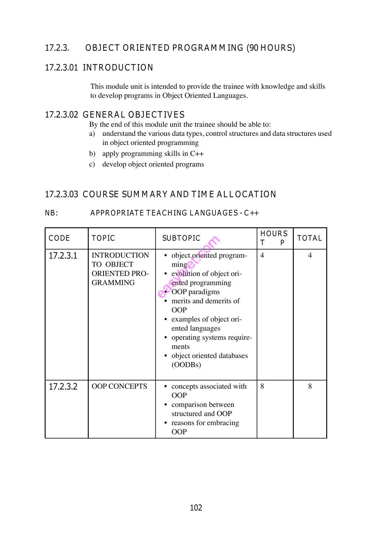 Object Oriented Programing — page 1 of 11
