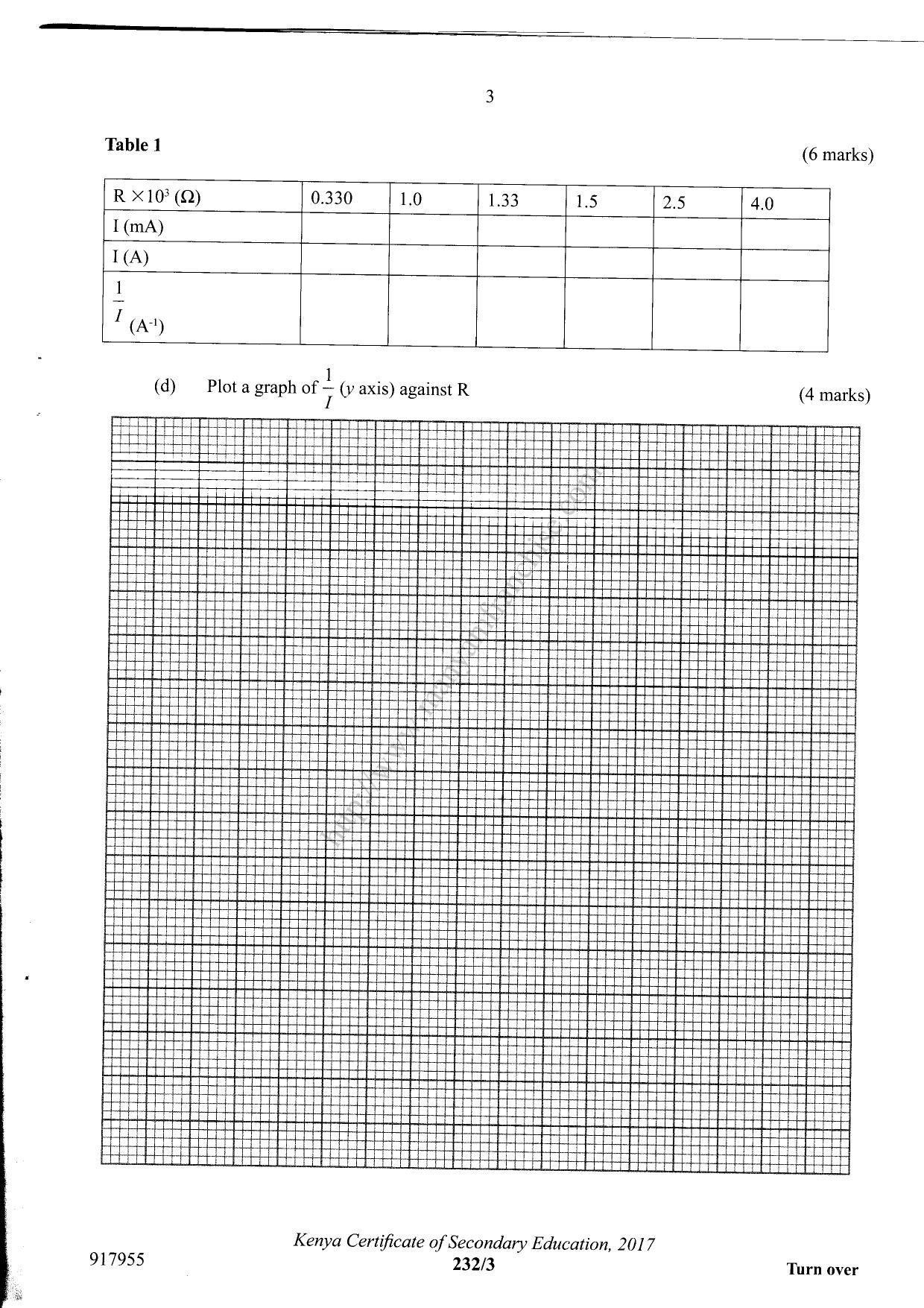 Physics (2017) — page 3 of 7