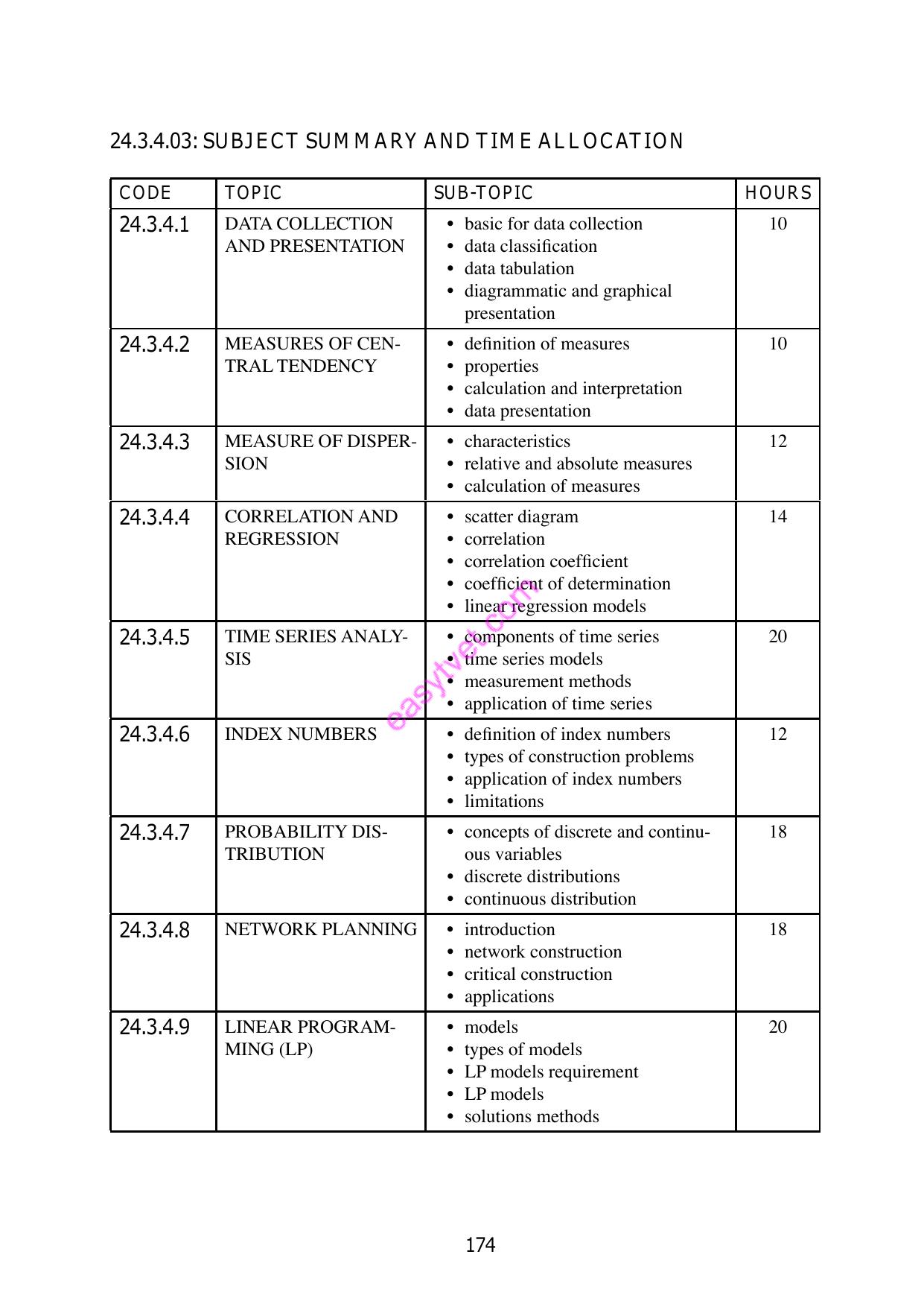 Quantitative Methods — page 2 of 15