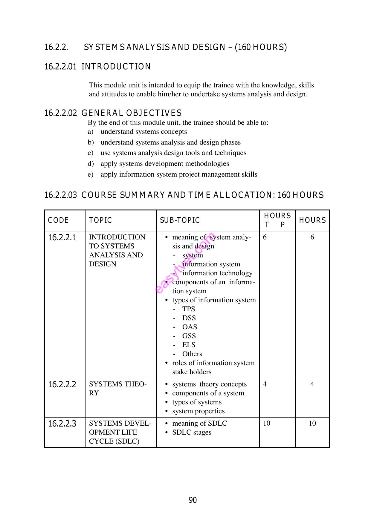 System Analysis AND Design — page 1 of 12