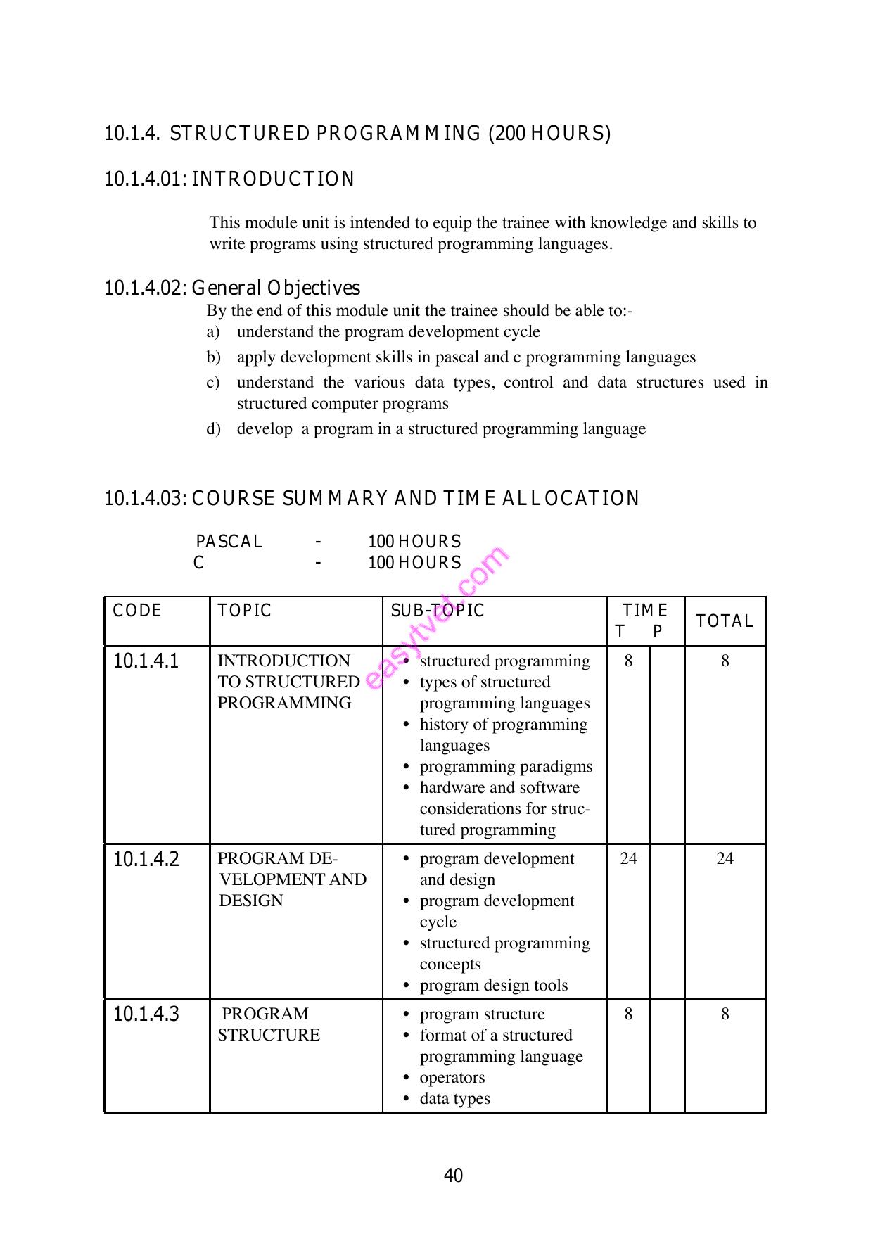 Structured Programing — page 1 of 10