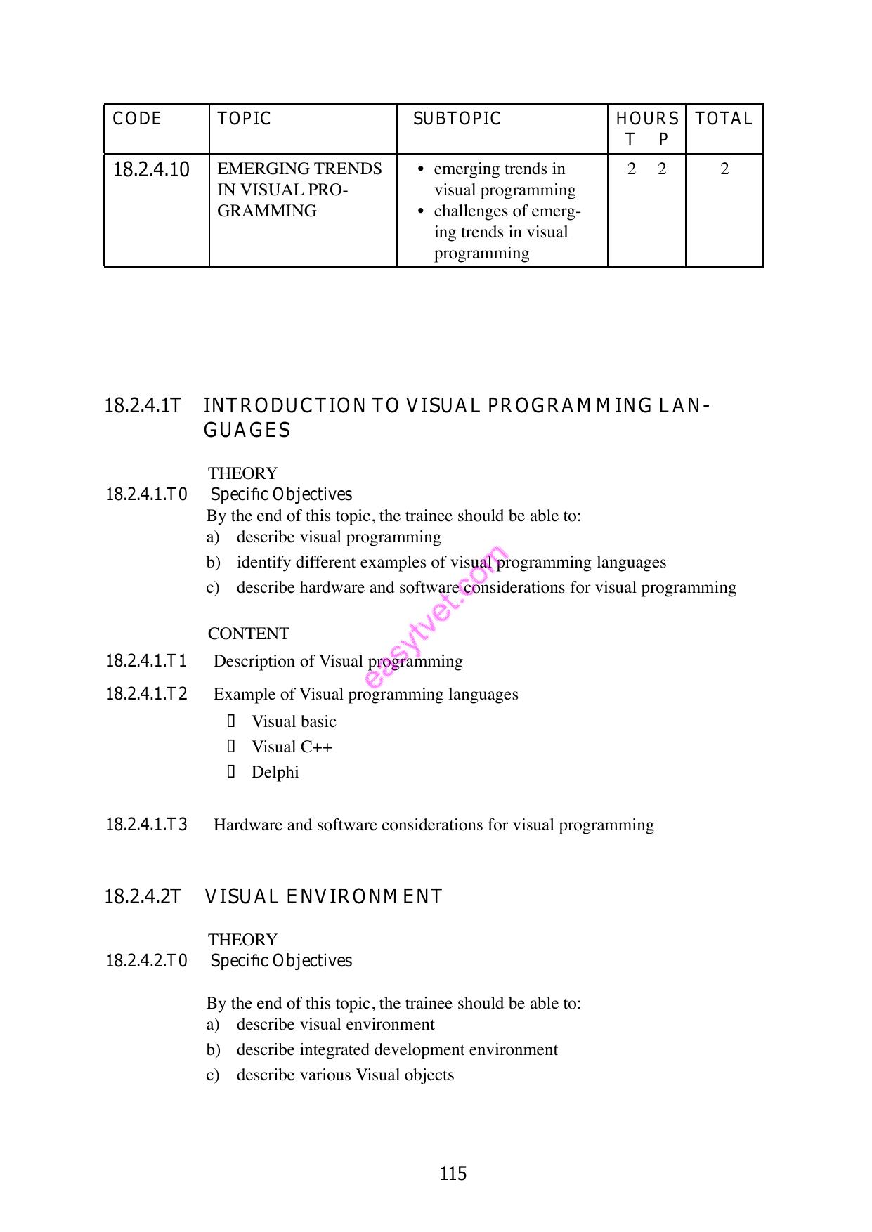 Visual Programing — page 3 of 9