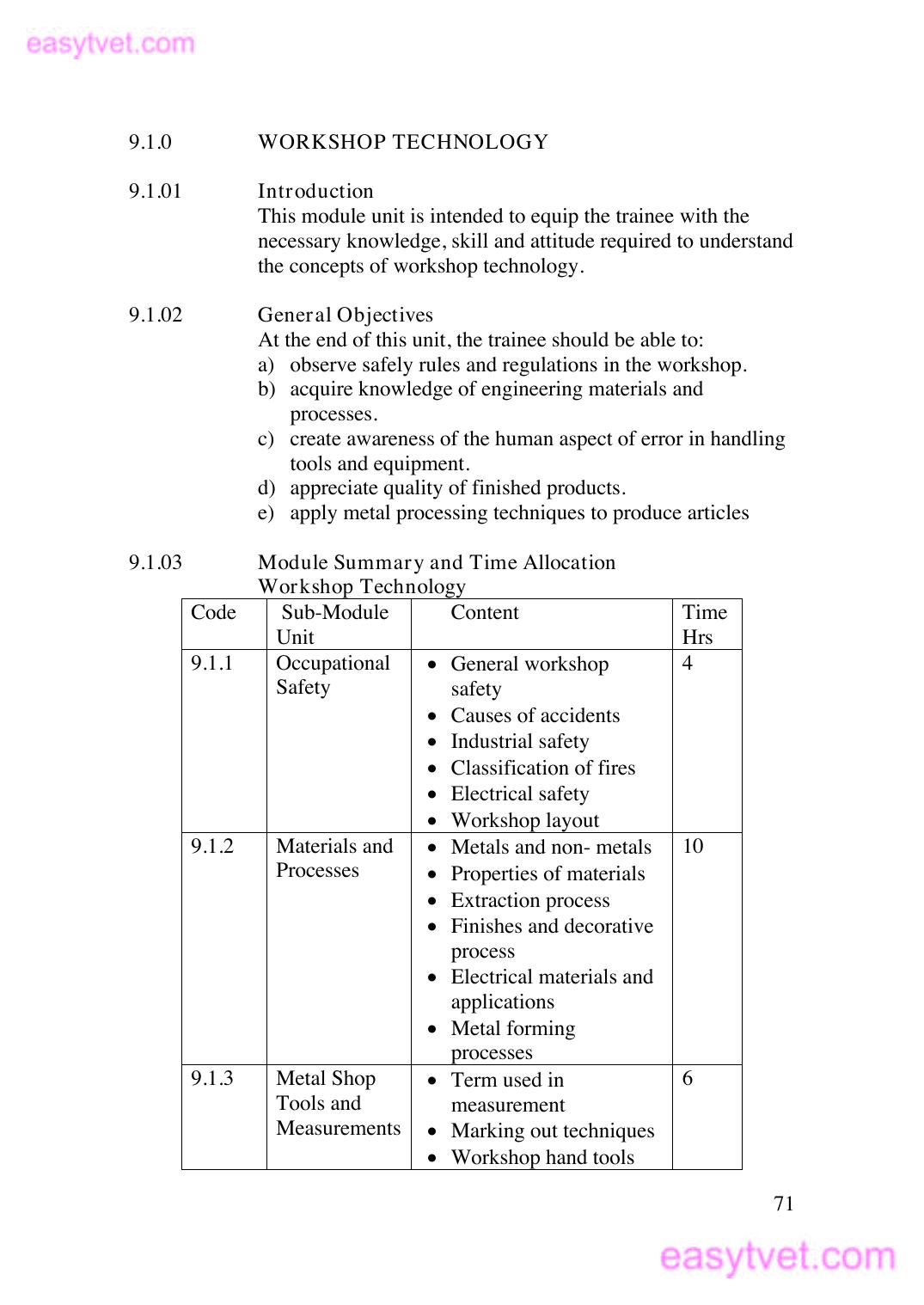 Workshop Technology — page 1 of 12