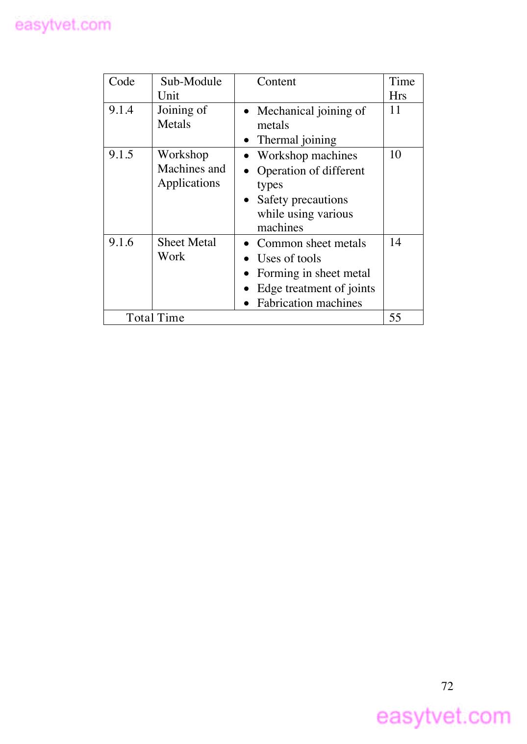 Workshop Technology — page 2 of 12