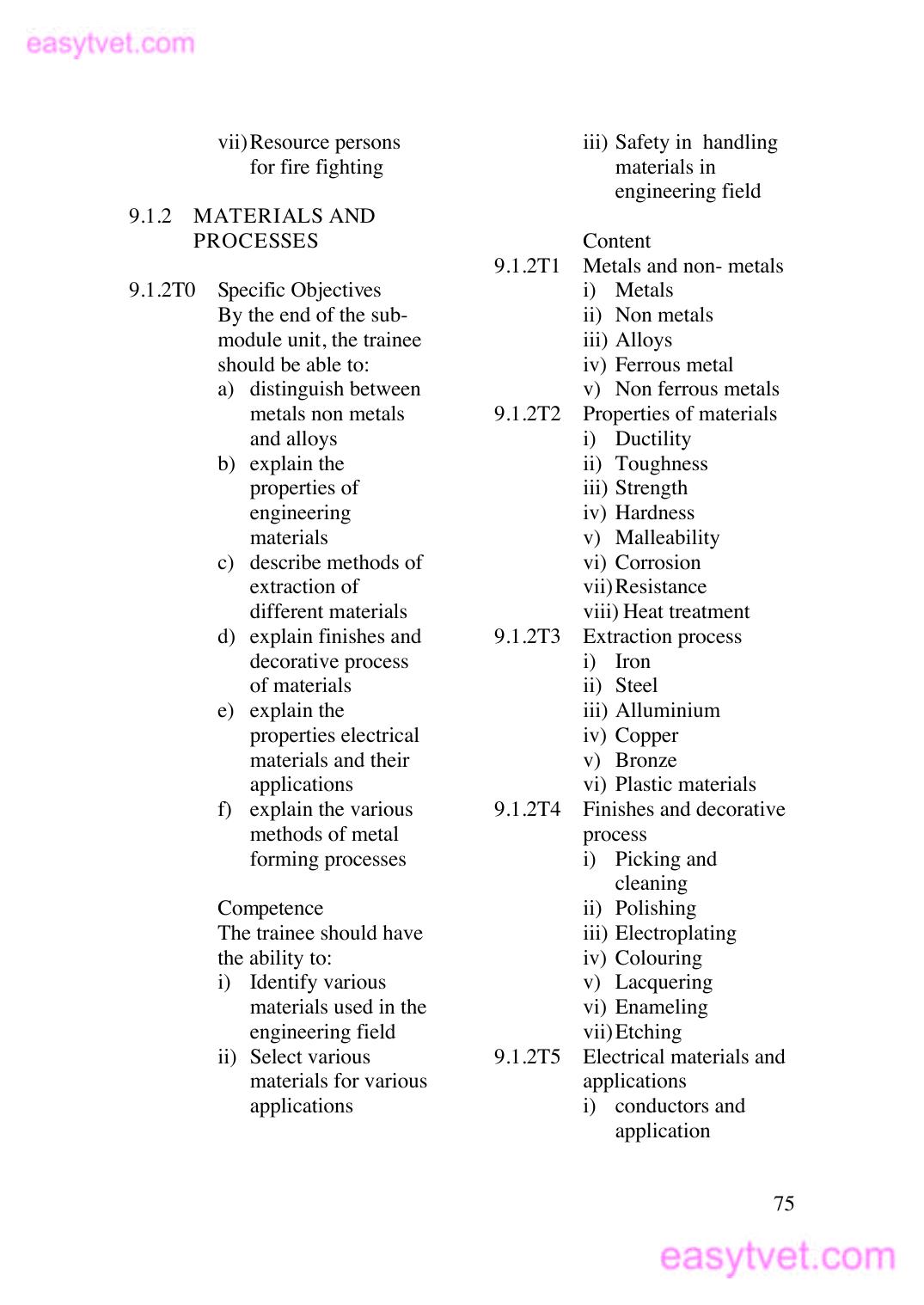 Workshop Technology — page 5 of 12