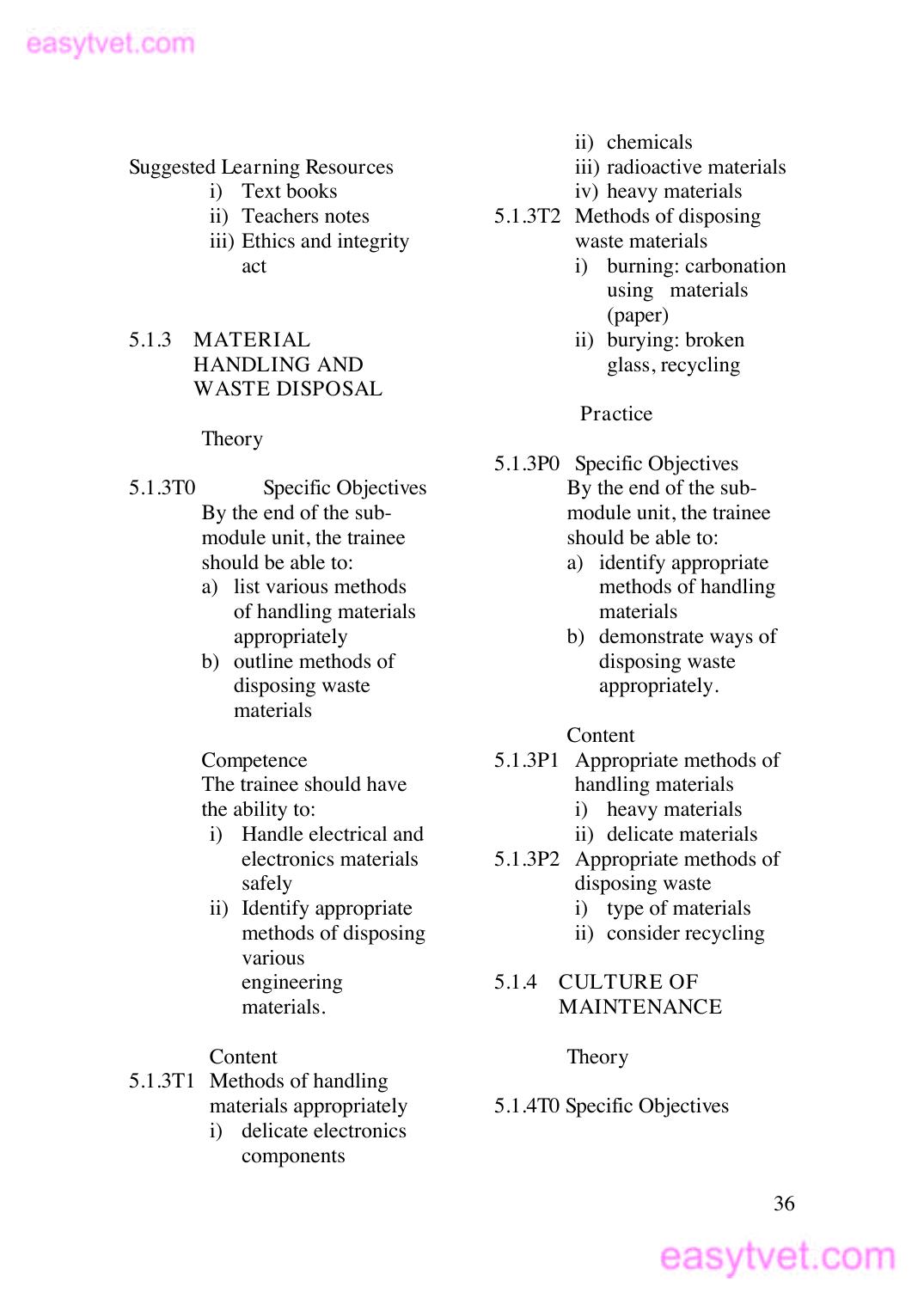 Cfgi Course Outline — page 4 of 8