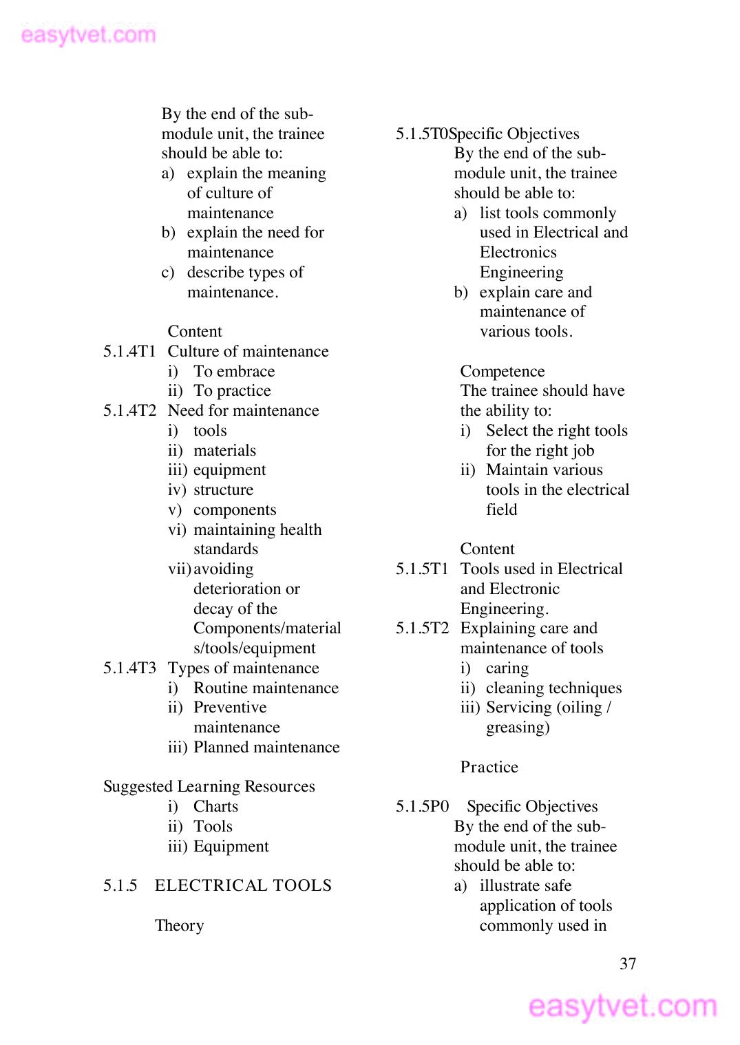 Cfgi Course Outline — page 5 of 8