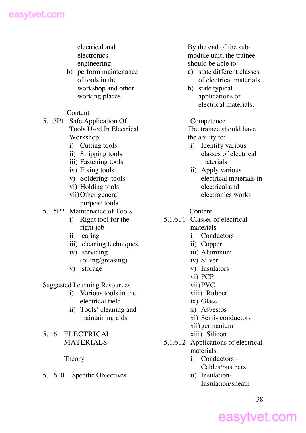Cfgi Course Outline — page 6 of 8