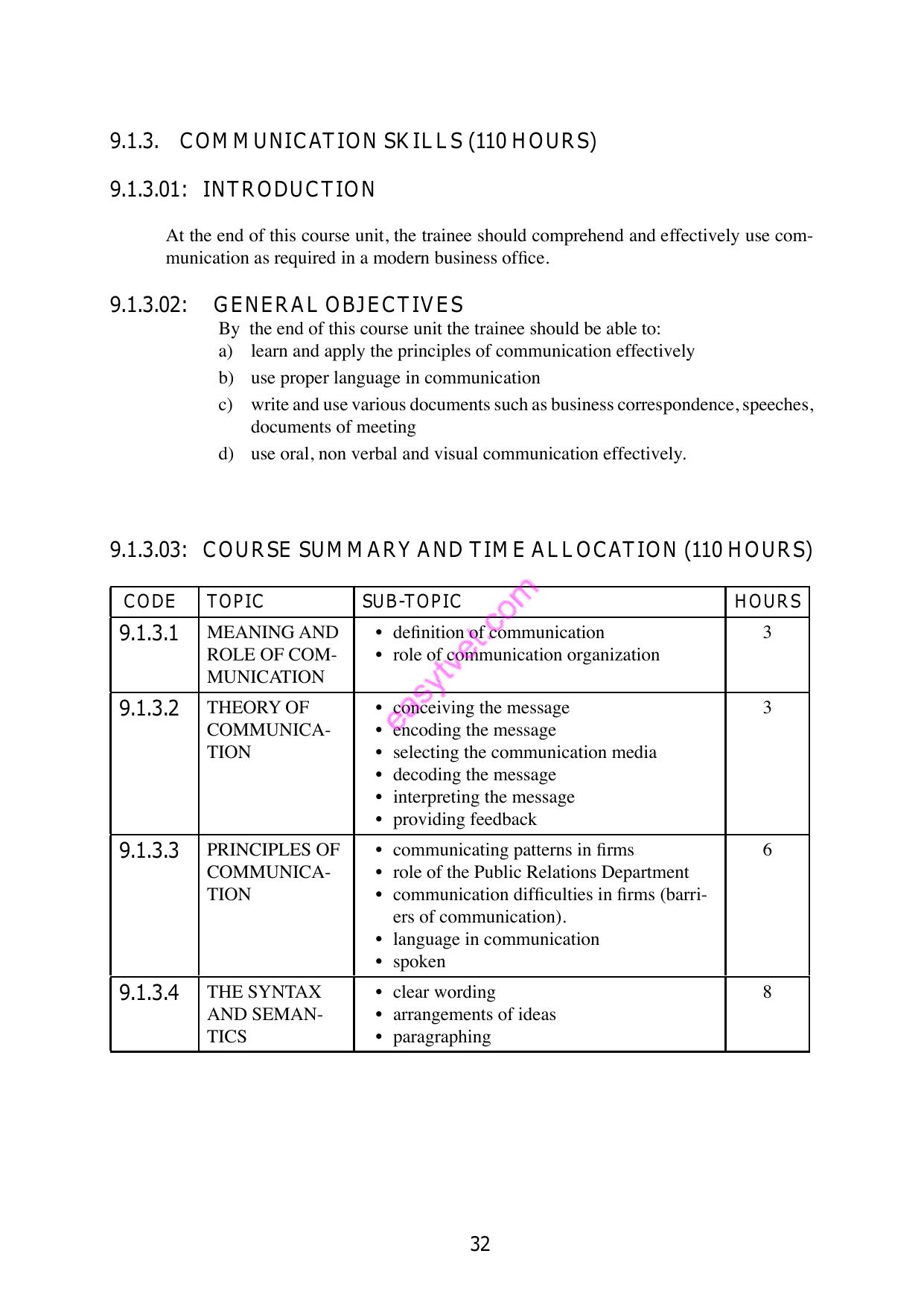 Communication Skills — page 1 of 8