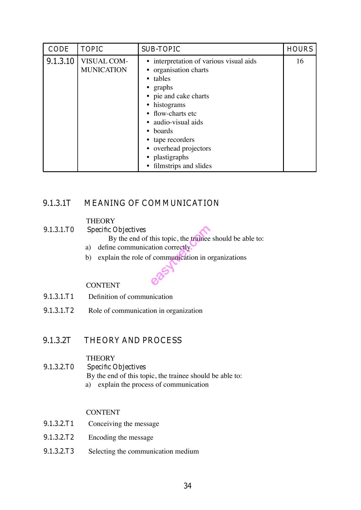 Communication Skills — page 3 of 8