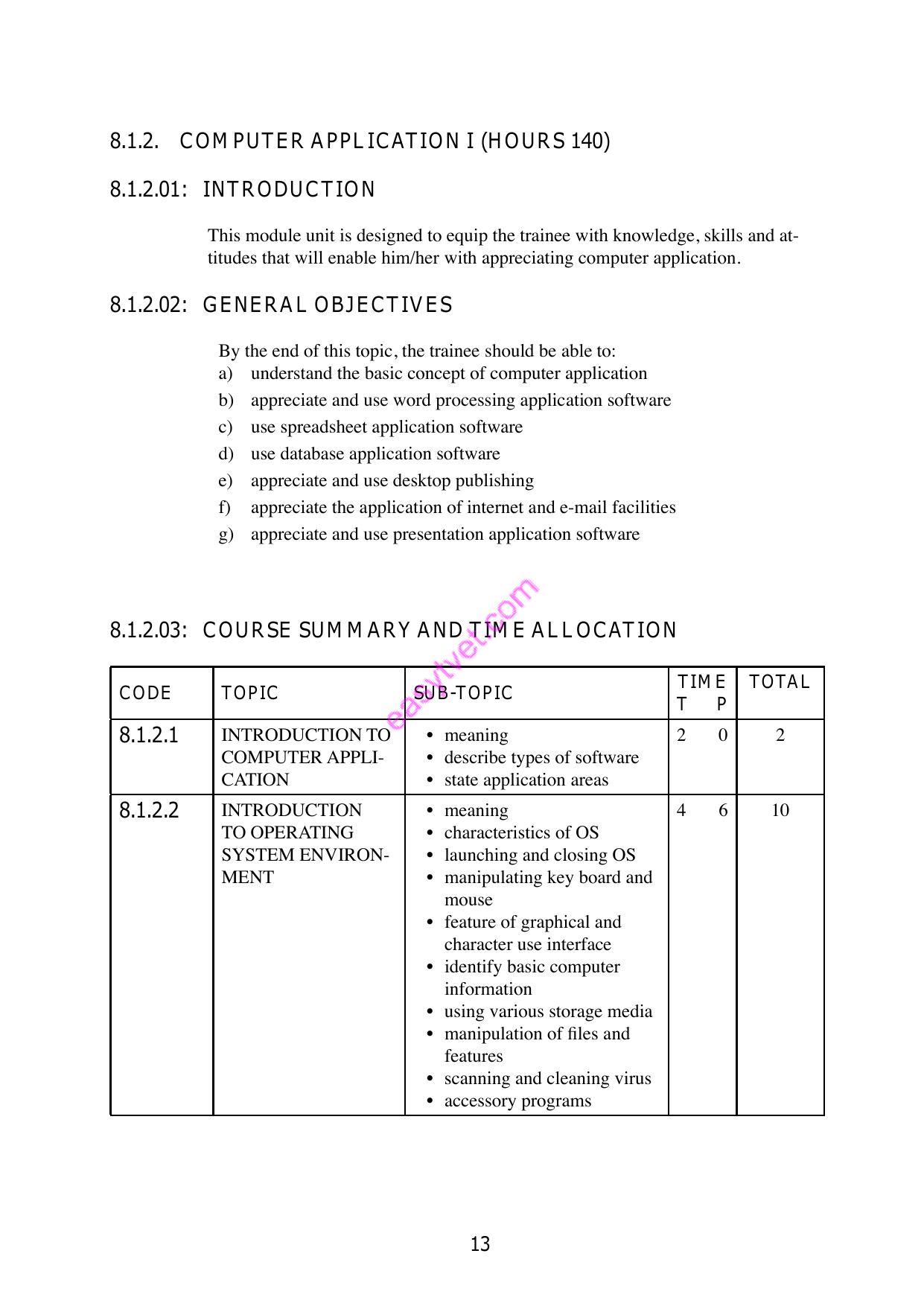 Computer Applications Paper 1 — page 1 of 19