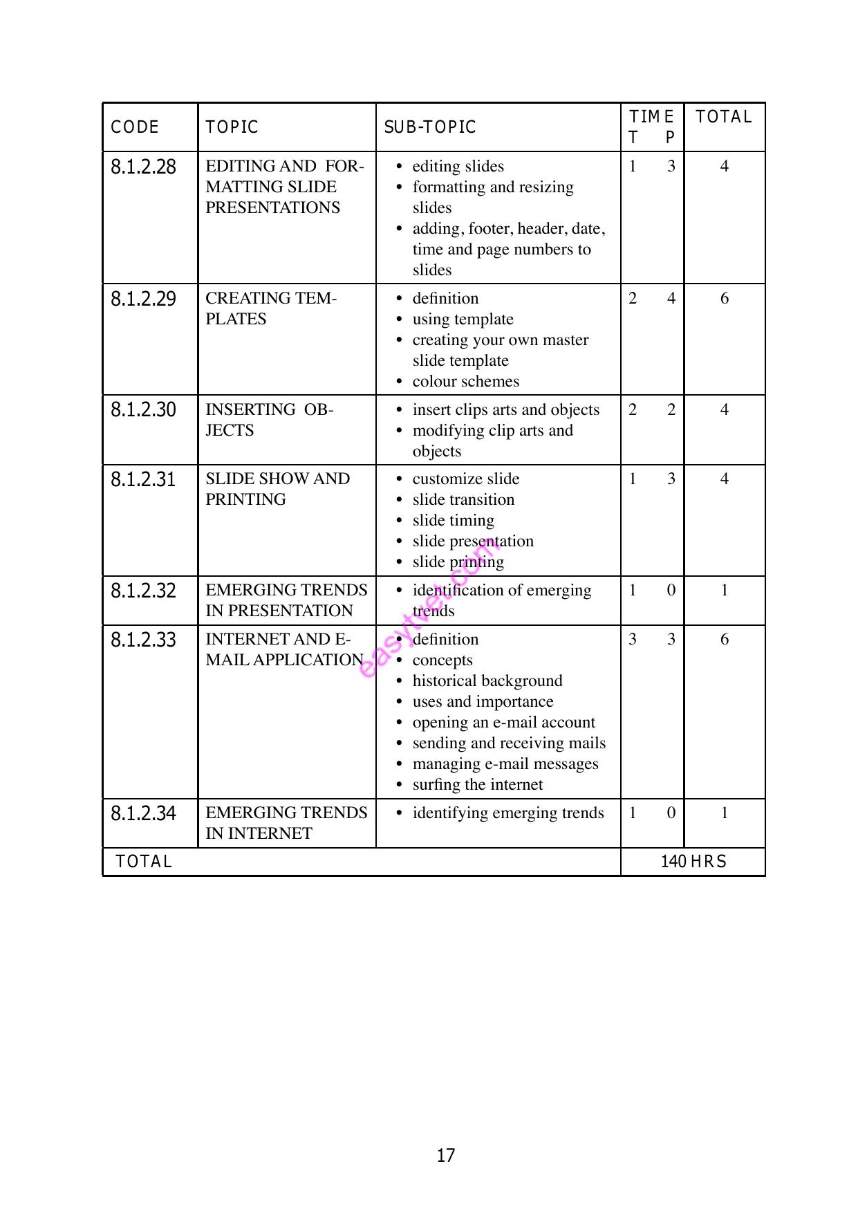 Computer Applications Paper 1 — page 5 of 19