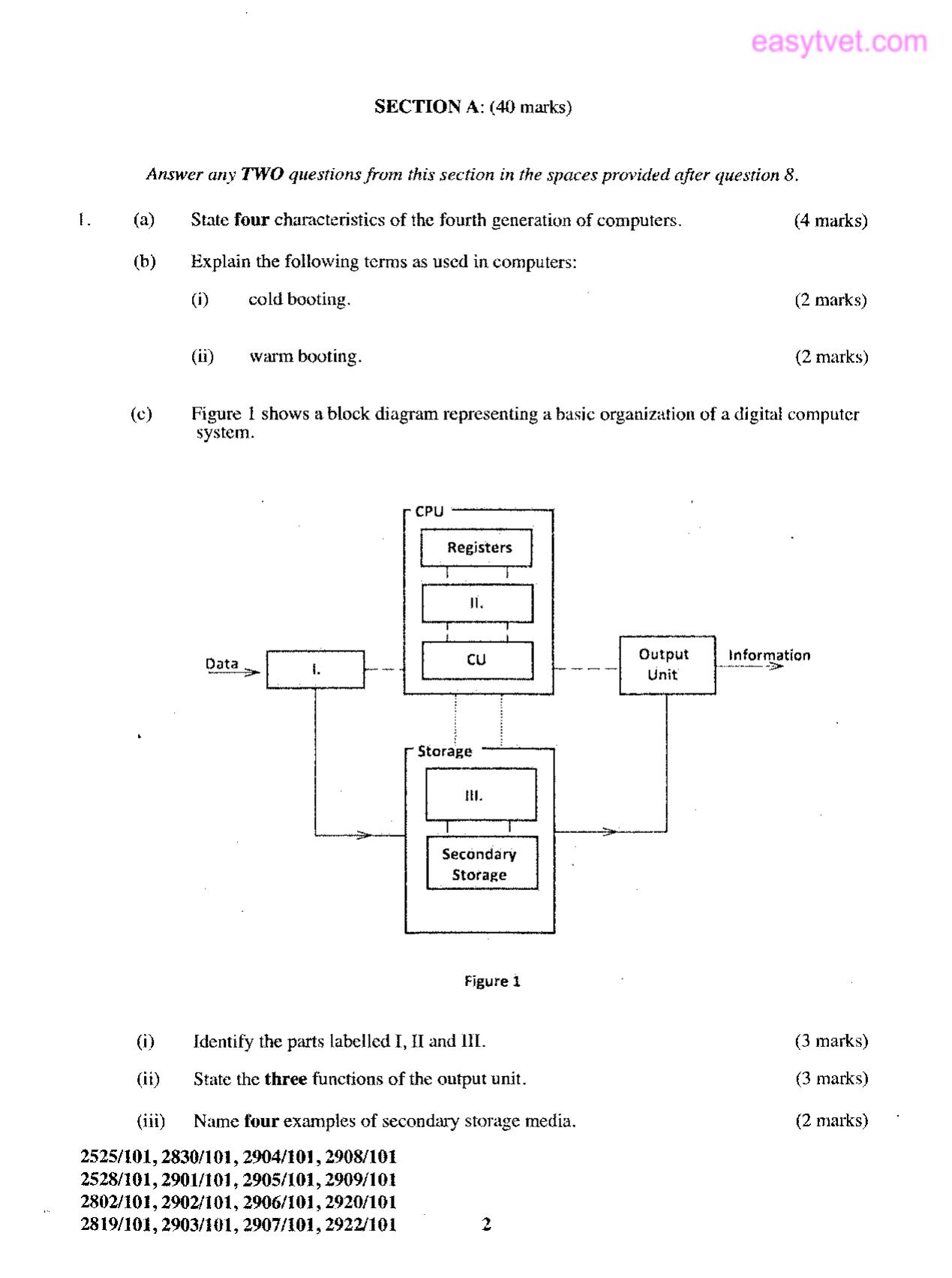 ICT (2014) — page 1 of 5