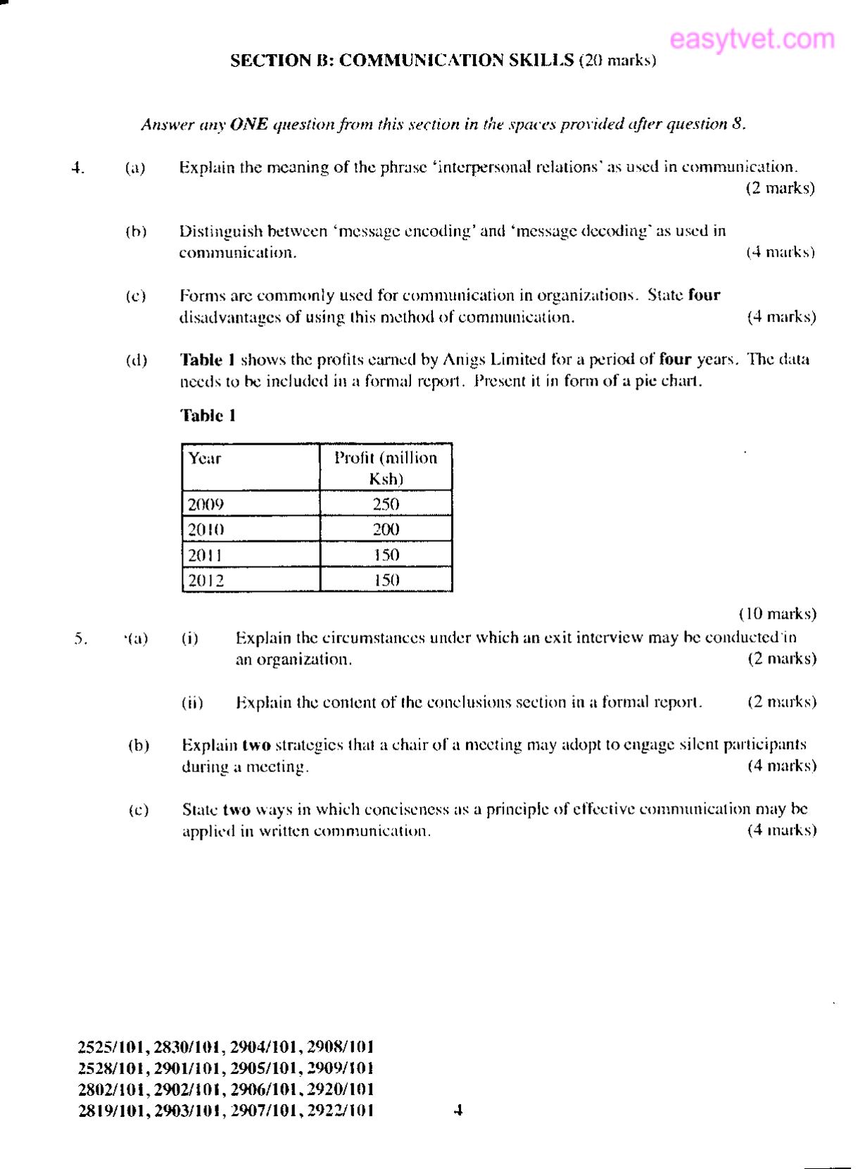 ICT (2014) — page 3 of 5