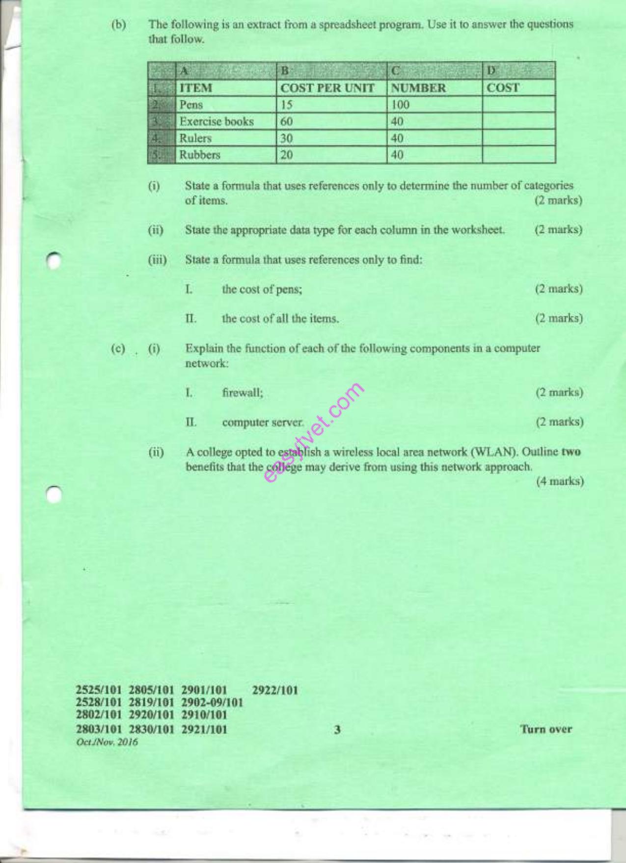 Diploma in Fashion Design and Clothing Technology (2016) — page 3 of 5