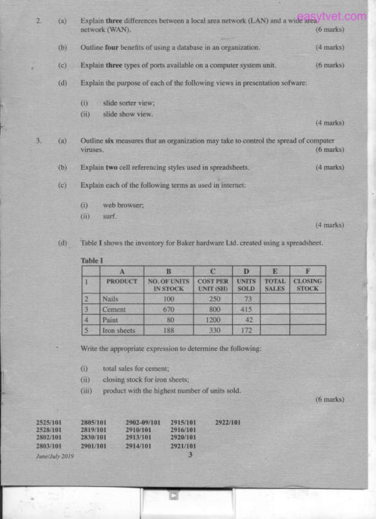 Ict, Communication Skills and Entrepreneurship (2019) — page 3 of 5