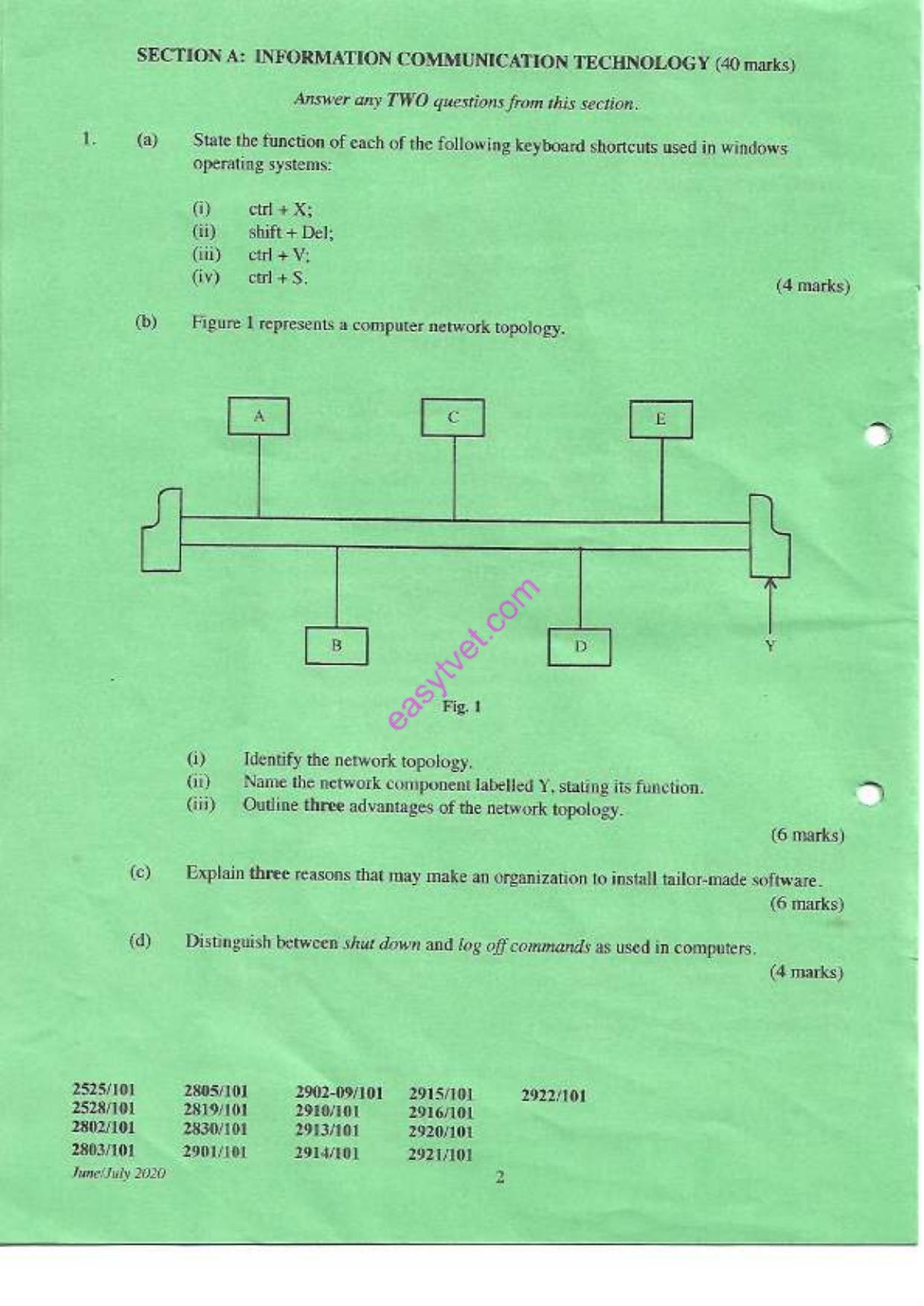 Ict, Communication Skills and (2020) — page 2 of 6
