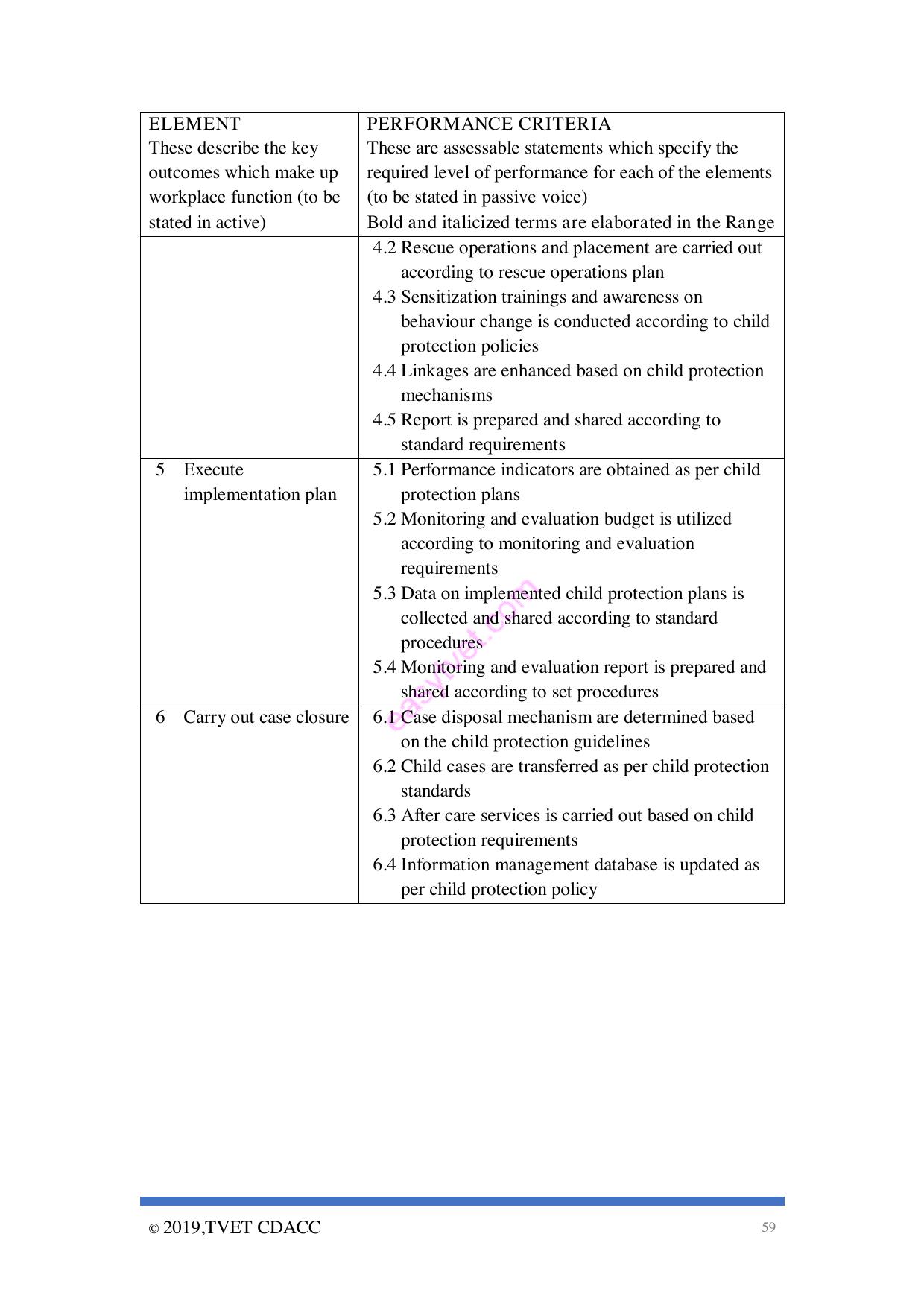 OS Case — page 2 of 4