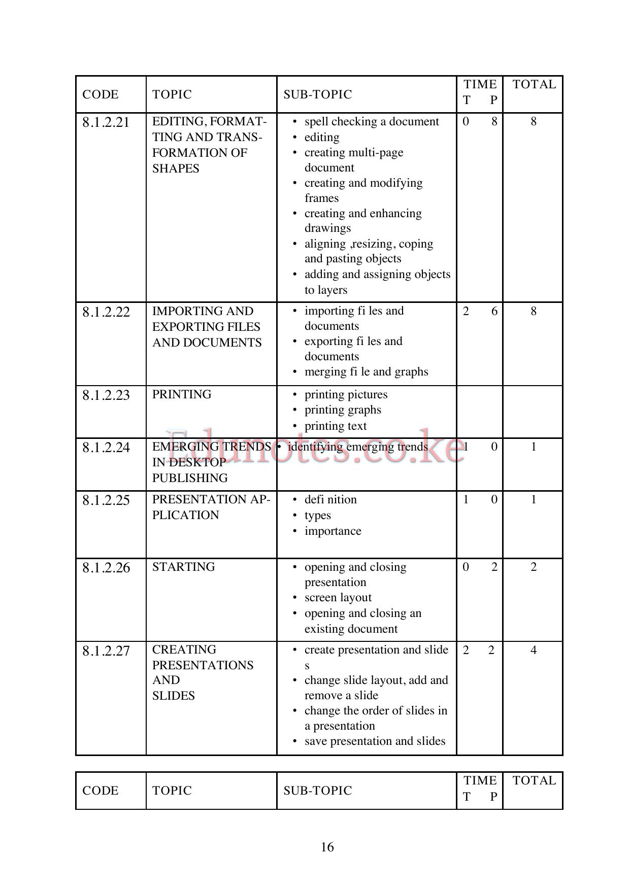 Outline CA — page 4 of 18