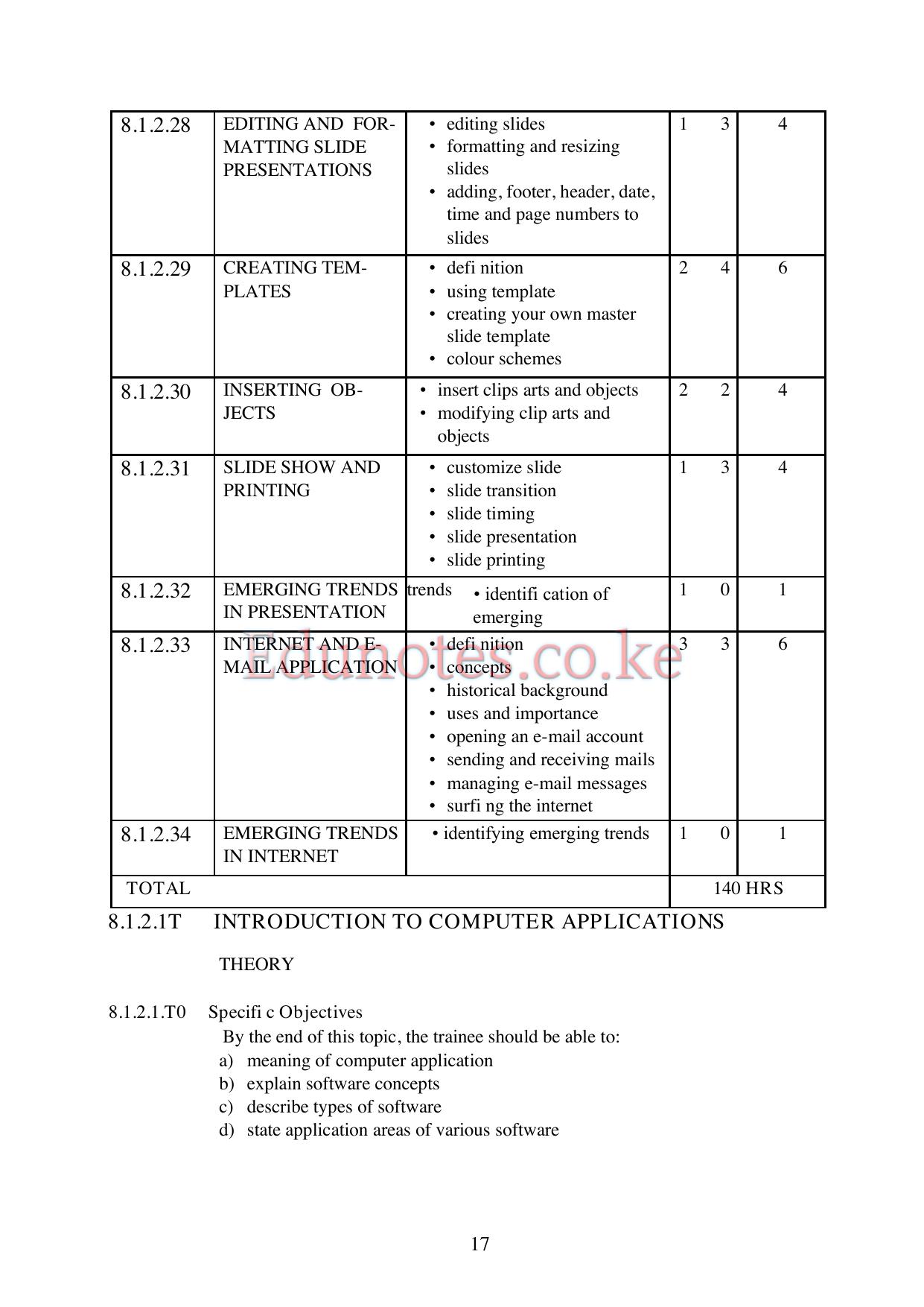 Outline CA — page 5 of 18