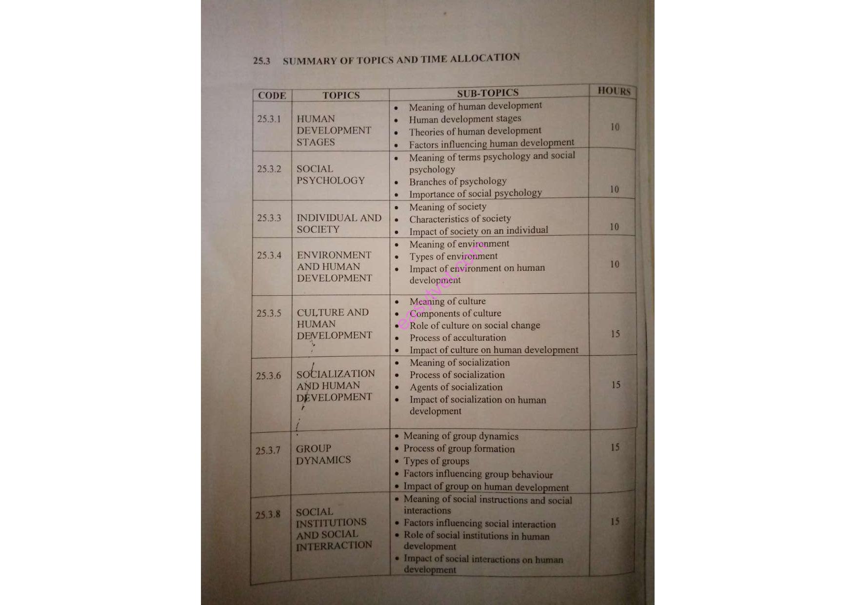 1 25301 Introduction S — page 2 of 3